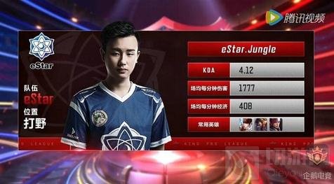 需以分阶段